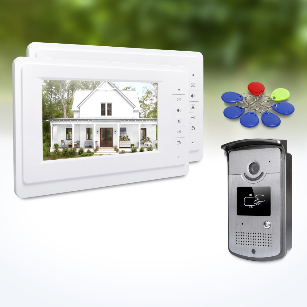 Home Security Kit With Camera - Kit Sistema di Sicurezza Domestica Cablato