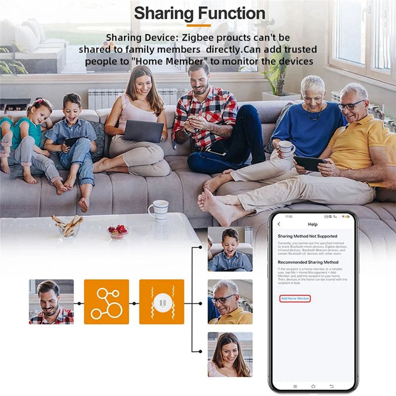 [NUOVO A09R!] Sensore di Vibra - Home Security With Monitoring recensione e prezzo