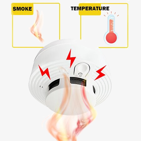 Rilevatore di fumo antincendio - Home Security With Monitoring recensione e prezzo
