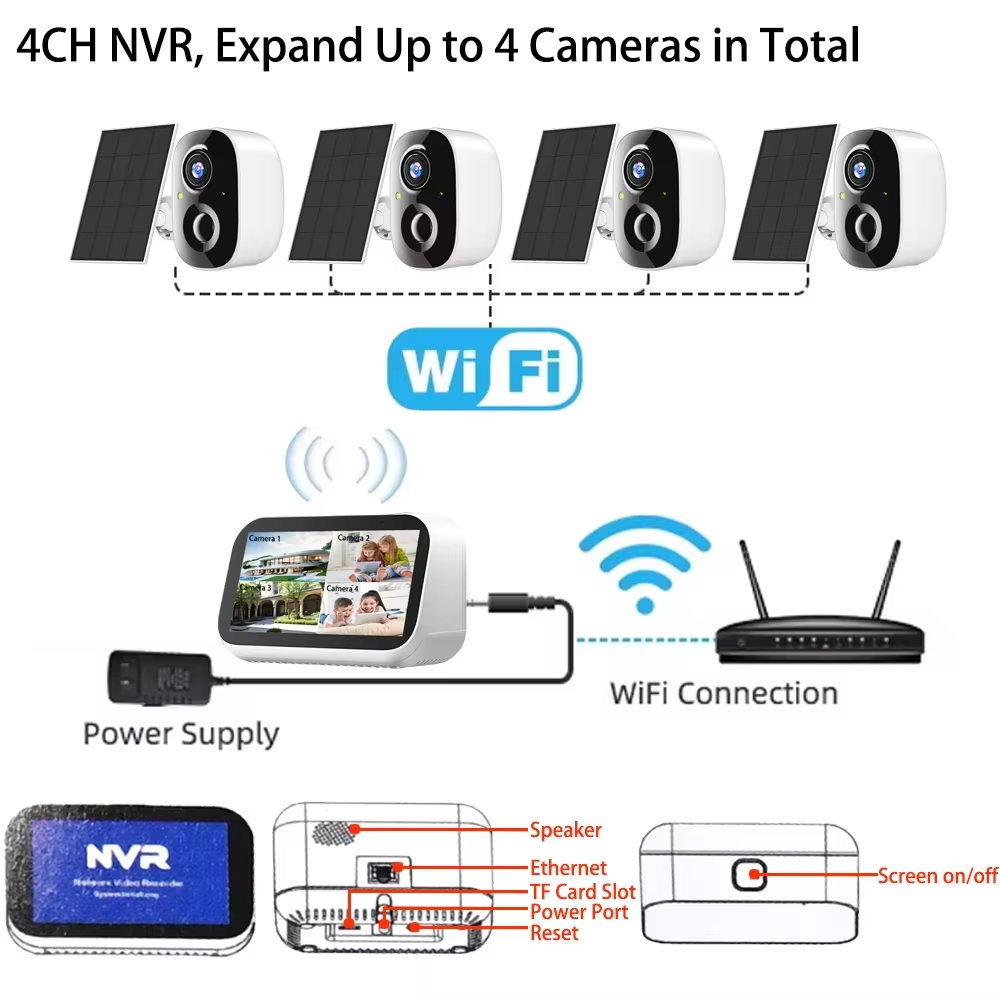Mini 4CH 4.39 pollici NVR 5MP  - Alarm Siren Outdoor recensione e prezzo