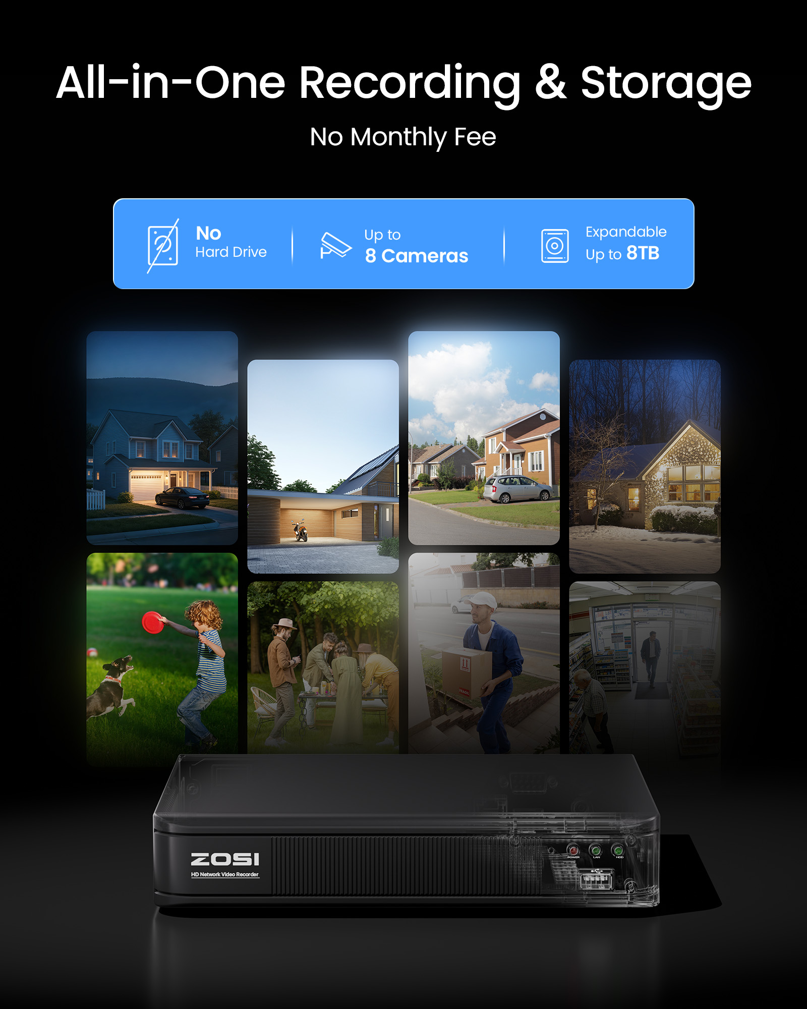 Sistema di telecamere di sicur - Home Security La recensione e prezzo