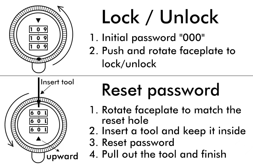 1 Serratura per Porta Interna  - Home Security Key recensione e prezzo