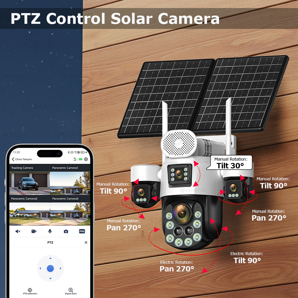 Telecamera Esterna a 360 Gradi - Home Security La recensione e prezzo
