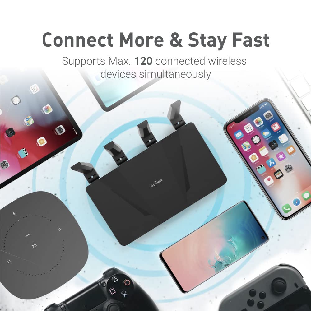 Router WiFi 6 GL.iNet GL-AX180 - Home Security And Internet recensione e prezzo