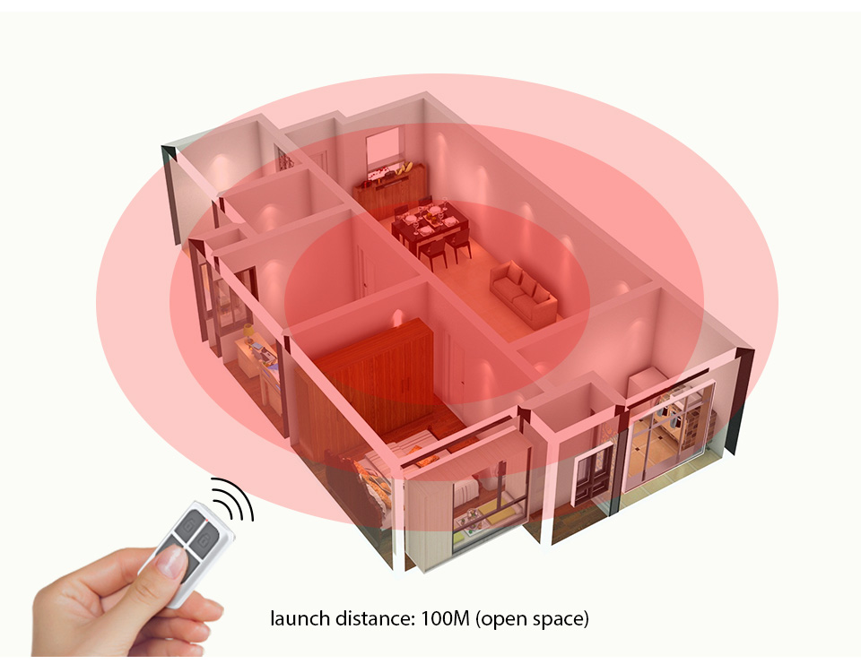 Telecomando Wireless Portatile - Home Security With Monitoring recensione e prezzo