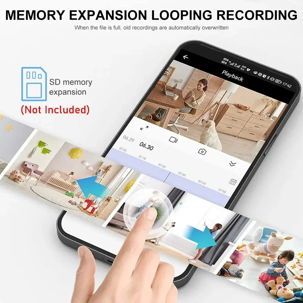 Nuova telecamera A9 Wifi 1080p - Home Security La recensione e prezzo
