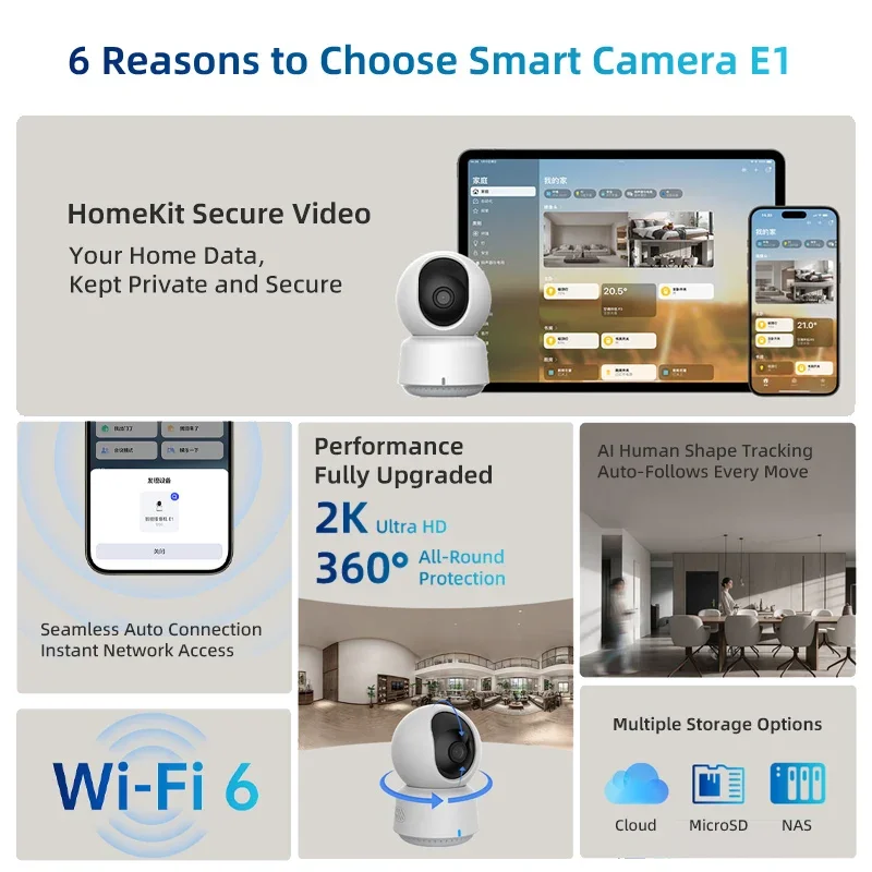 Fotocamera intelligente Aqara  - Home Security La recensione e prezzo