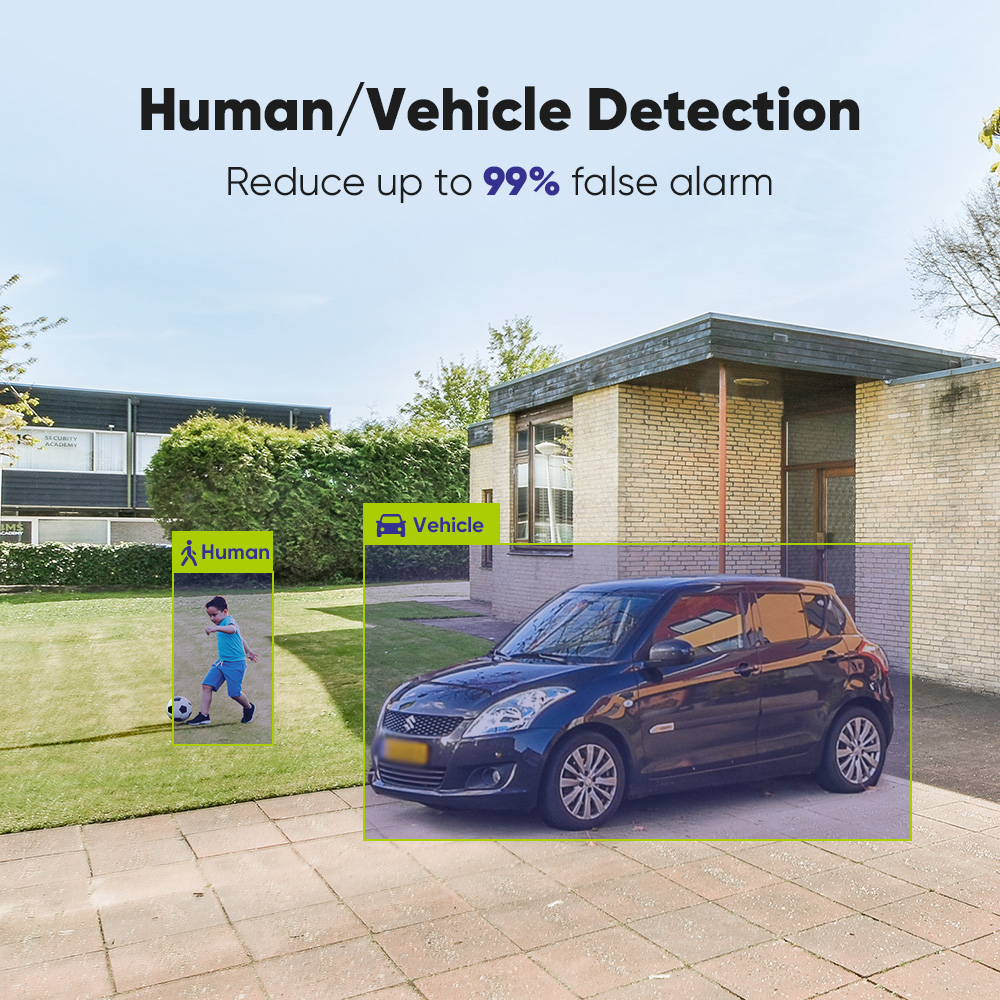 SANNCE 1080P Sistema di teleca - Home Security La recensione e prezzo