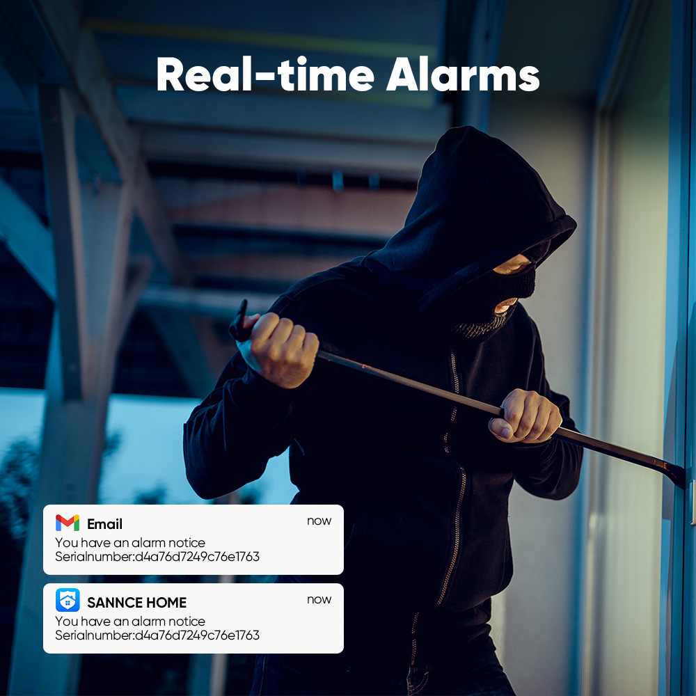 SANNCE 1080P Sistema di teleca - Home Security La recensione e prezzo
