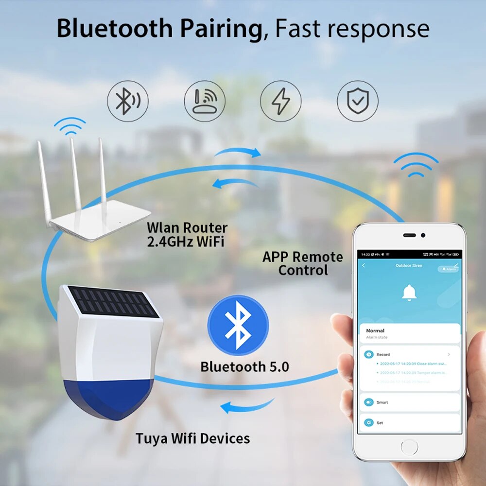 Tuya Smart Per Zigbee/Wifi Sir - Alarm Siren Outdoor recensione e prezzo