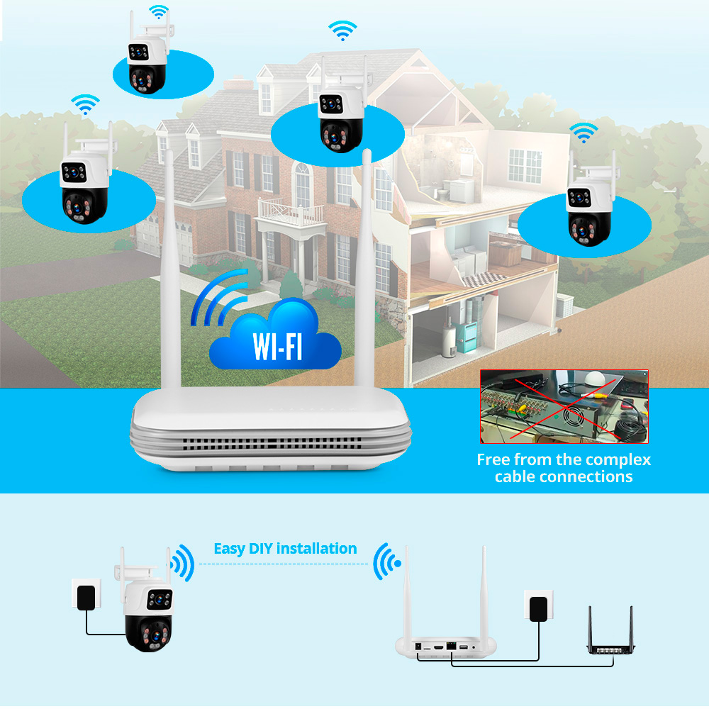 KERUI Impermeabile 6MP HD Wire - Home Security Cameras Wireless recensione e prezzo