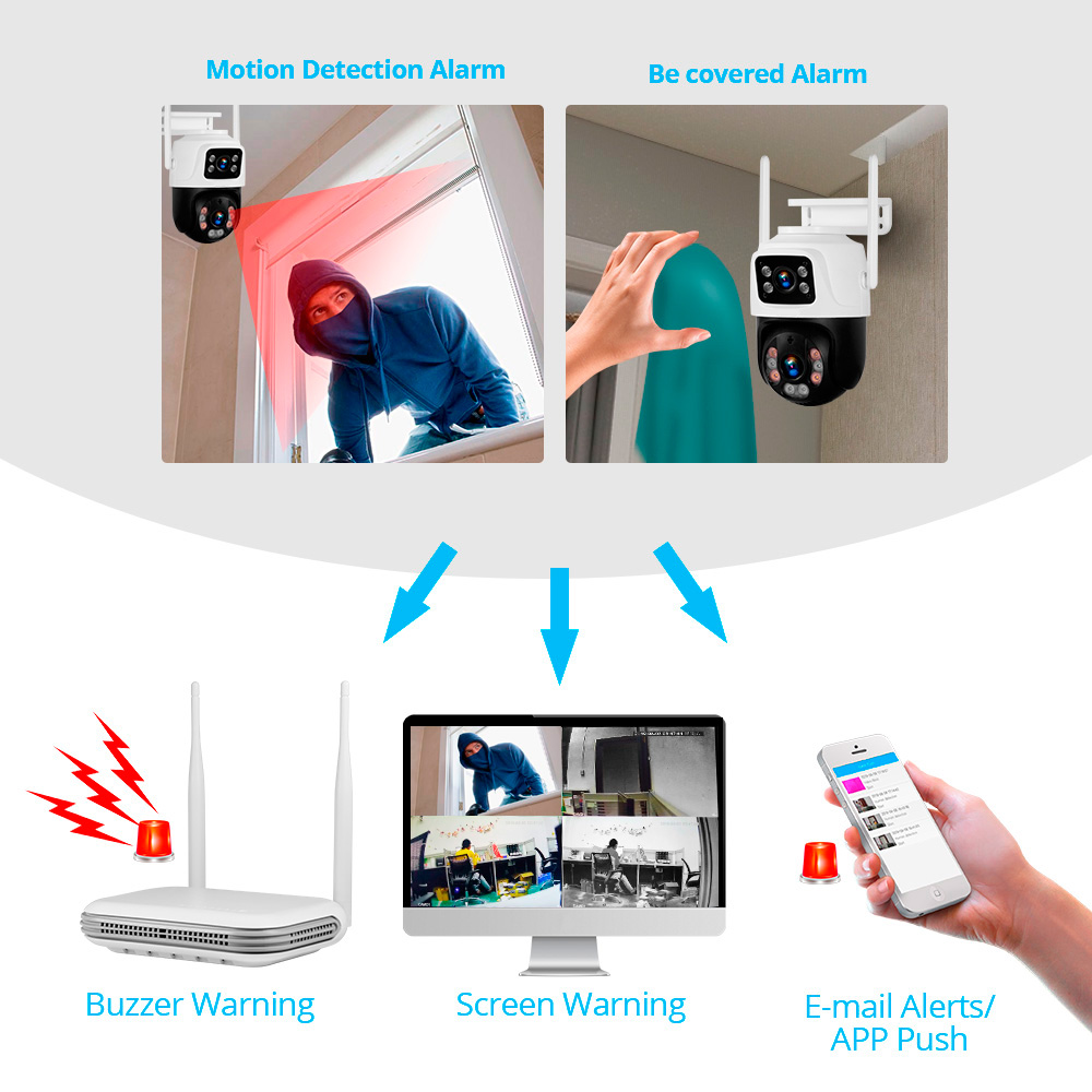 KERUI Impermeabile 6MP HD Wire - Home Security Cameras Wireless recensione e prezzo