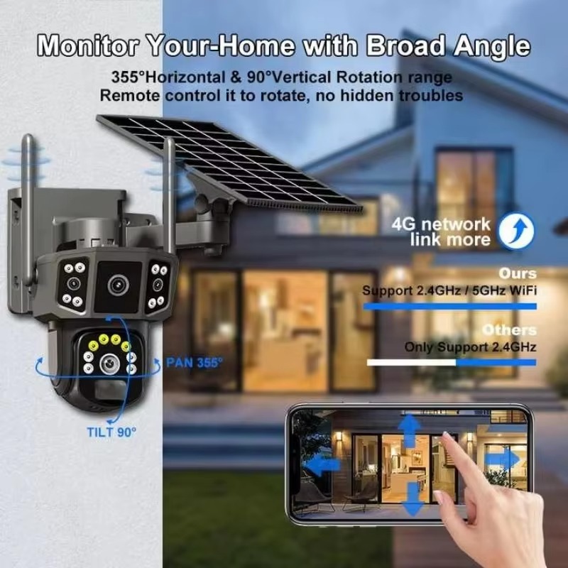 Ultimo Sistema di Telecamere d - Home Security Cameras Wireless recensione e prezzo