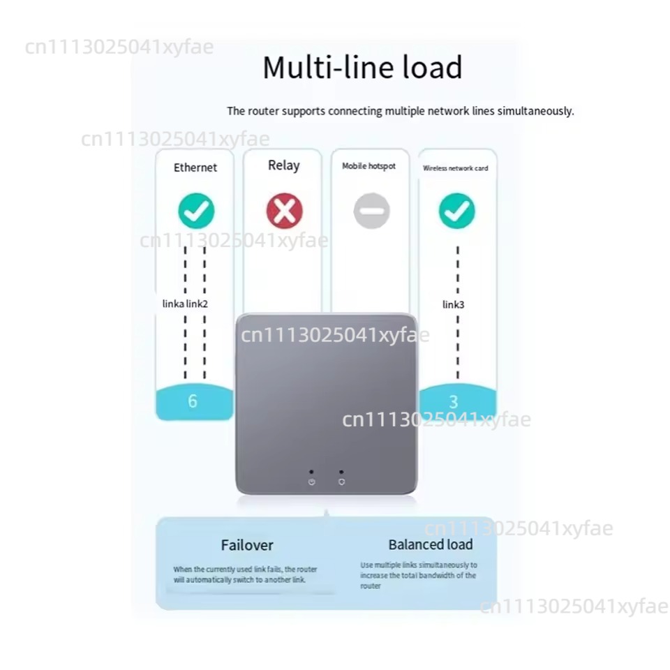 Per Ufficio Domestico e Lavoro - Home Security And Internet recensione e prezzo