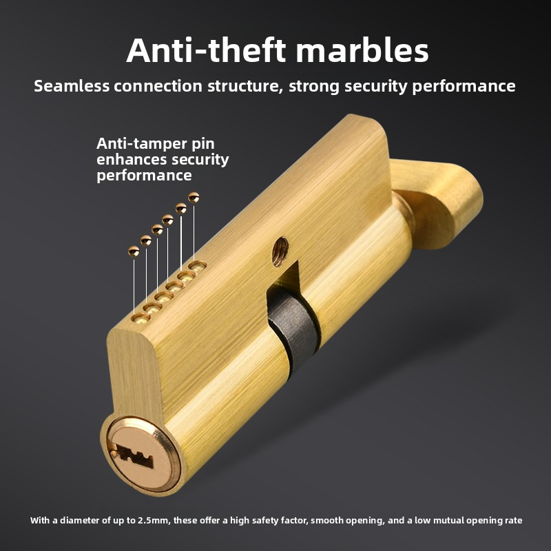 Serratura a cilindro per porta - Home Security Key recensione e prezzo
