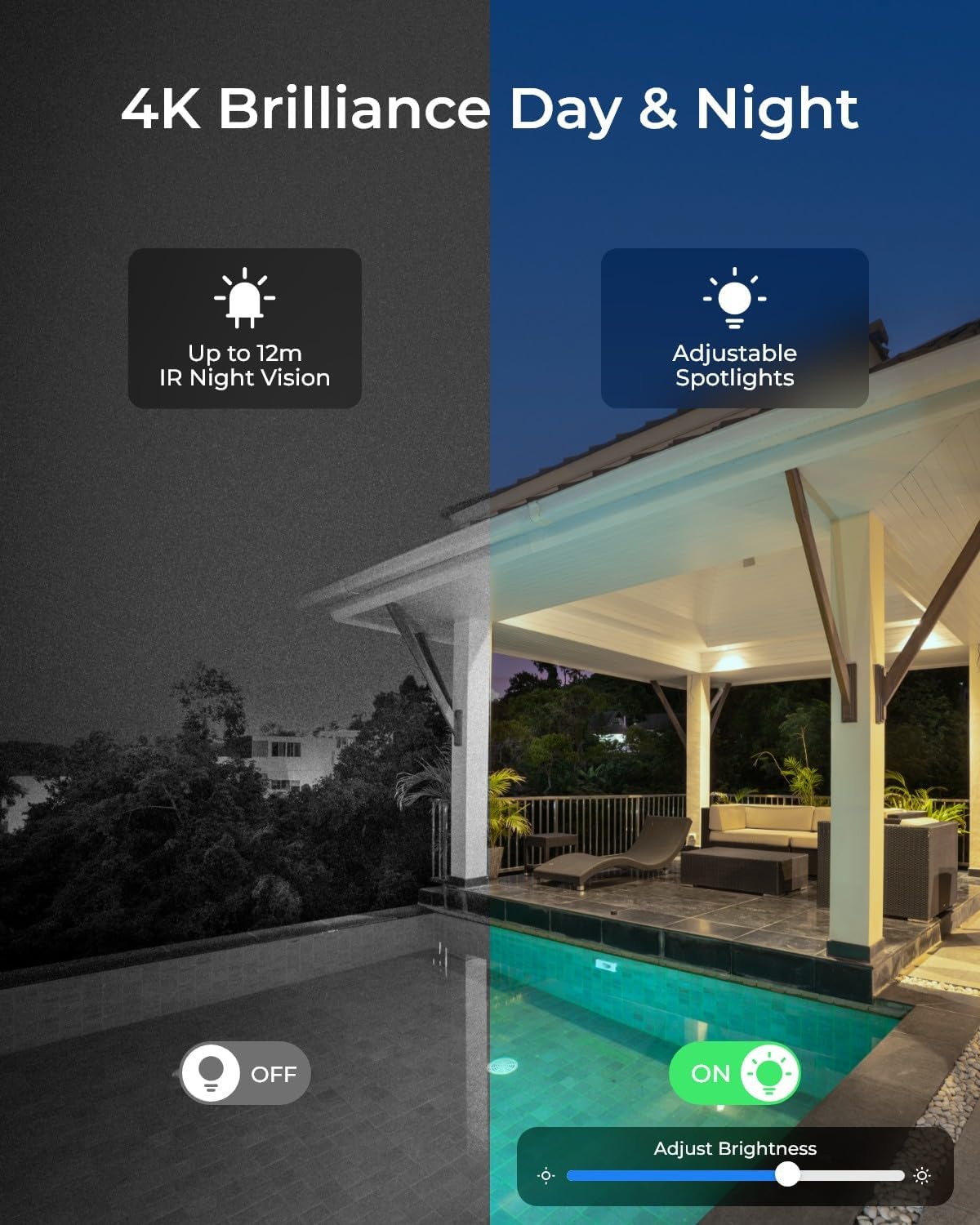 Telecamera di Sicurezza Estern - Home Security La recensione e prezzo