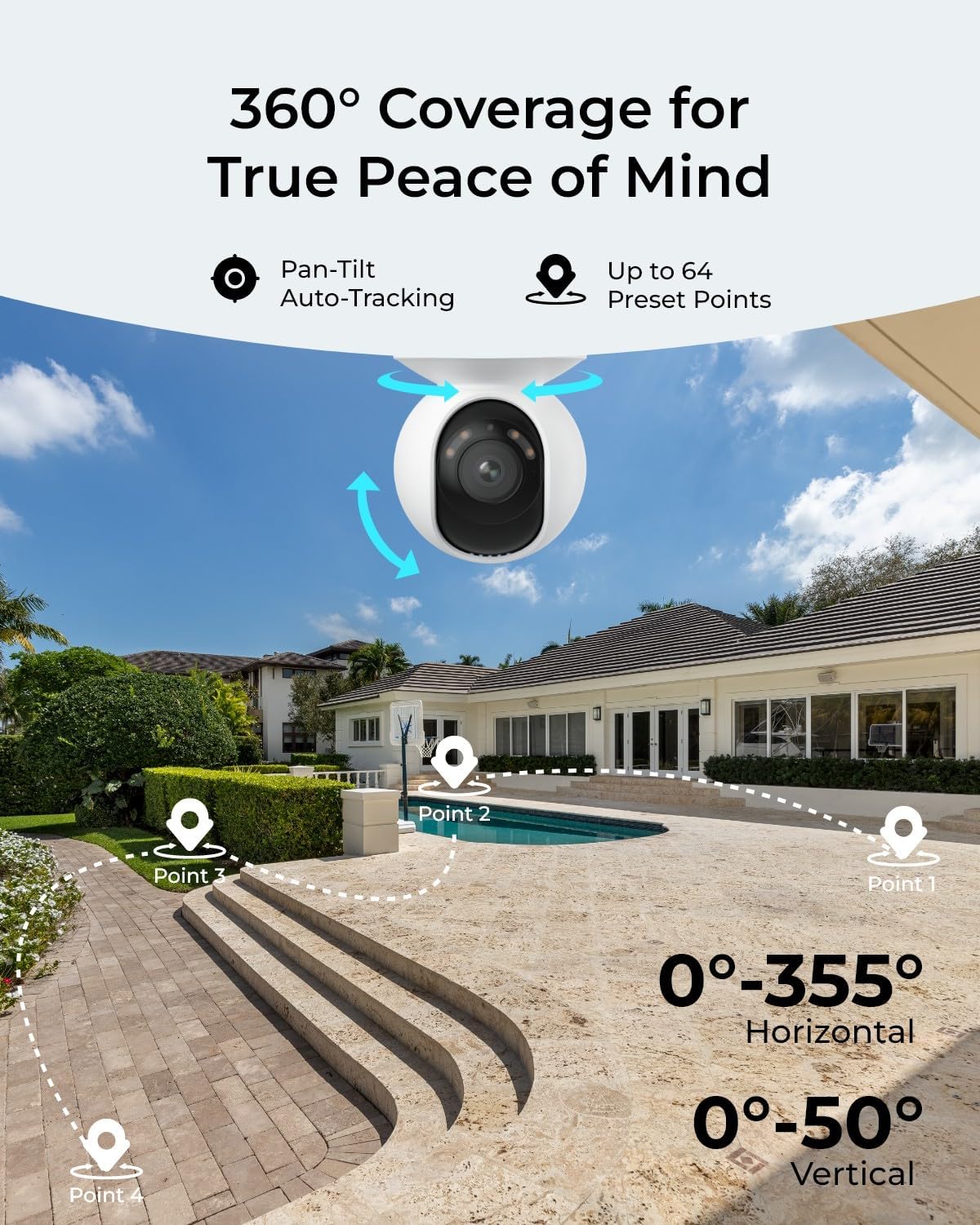 Telecamera di Sicurezza Estern - Home Security La recensione e prezzo