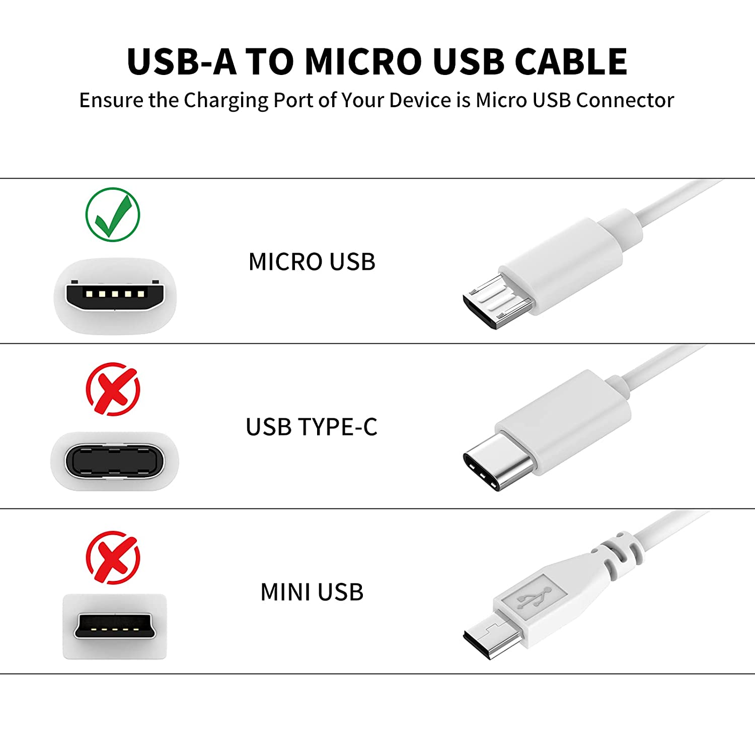 Cavo di prolunga micro USB da  - Home Security Camera Xiaomi recensione e prezzo