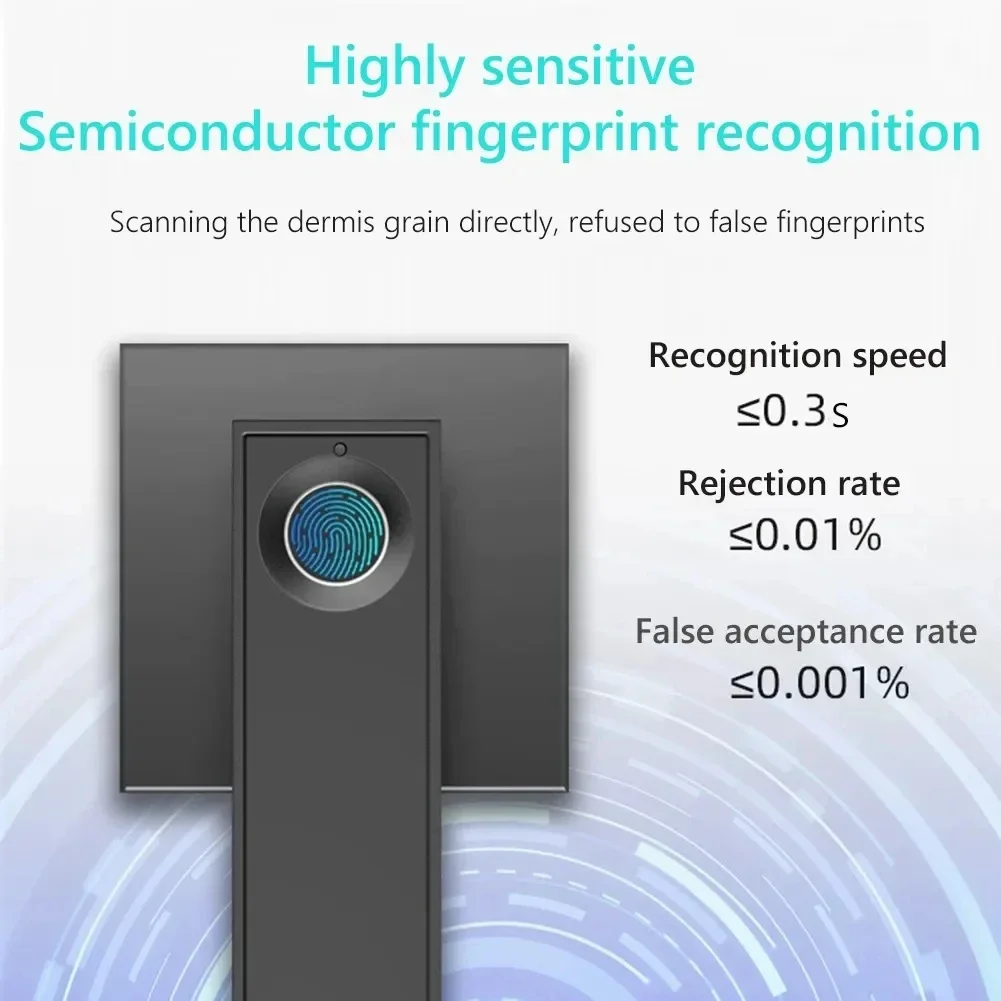 Nuova Serratura Intelligente c - Home Security Key recensione e prezzo