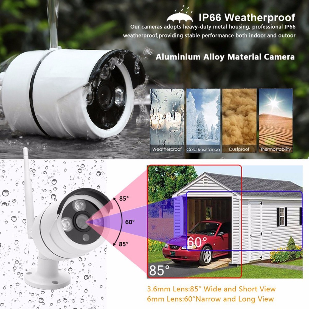 Sistema di videosorveglianza p - Home Security Kit With Camera recensione e prezzo