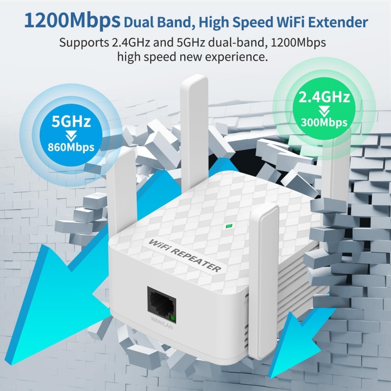Ripetitore WiFi 1200Mbps Esten - Home Security And Internet recensione e prezzo