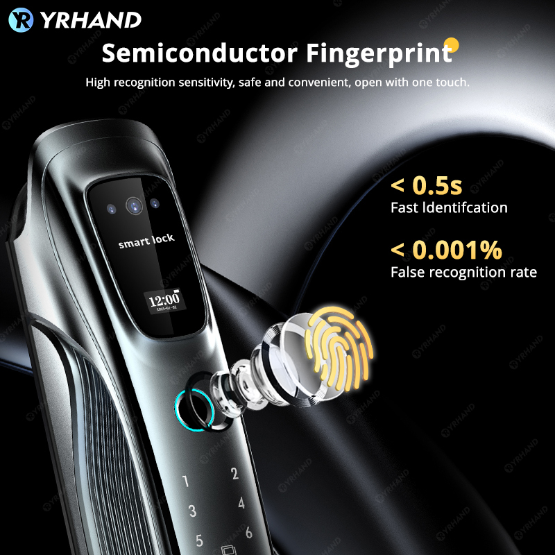 Serratura Intelligente con Ric - Home Security Key recensione e prezzo