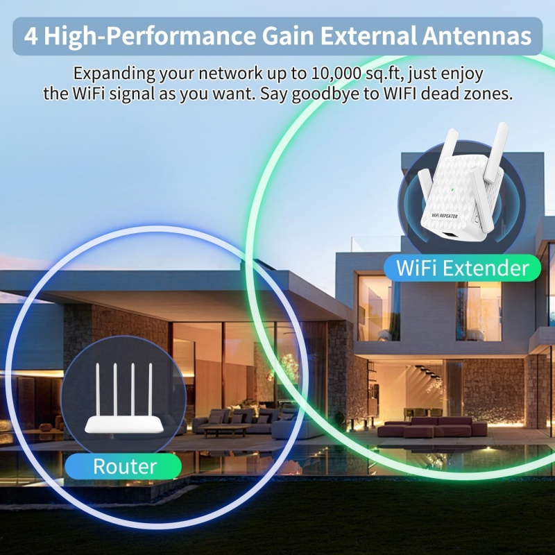 Ripetitore WiFi 5Ghz Router 12 - Home Security And Internet recensione e prezzo