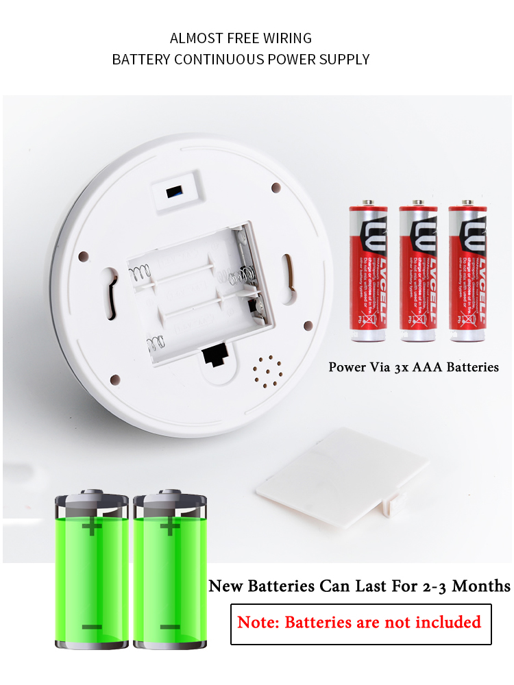 Creativo Nero/Bianco Telecamer - Home Security La recensione e prezzo