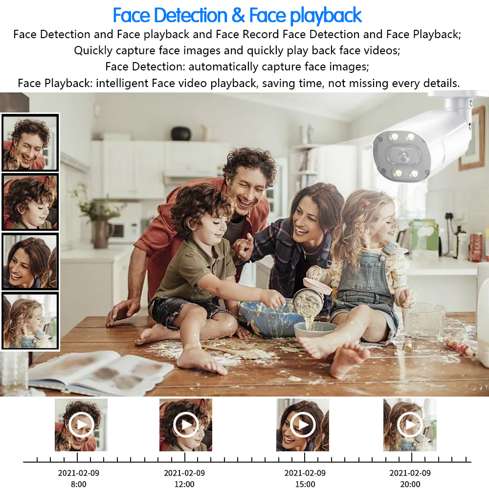Kit di sorveglianza di sicurez - Home Security Kit With Camera recensione e prezzo