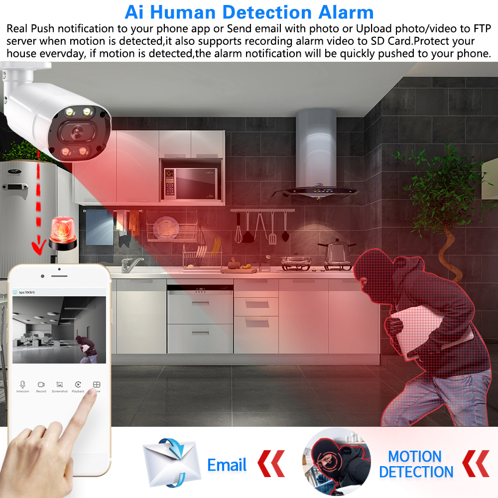 Kit di sorveglianza di sicurez - Home Security Kit With Camera recensione e prezzo